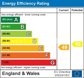 EPC